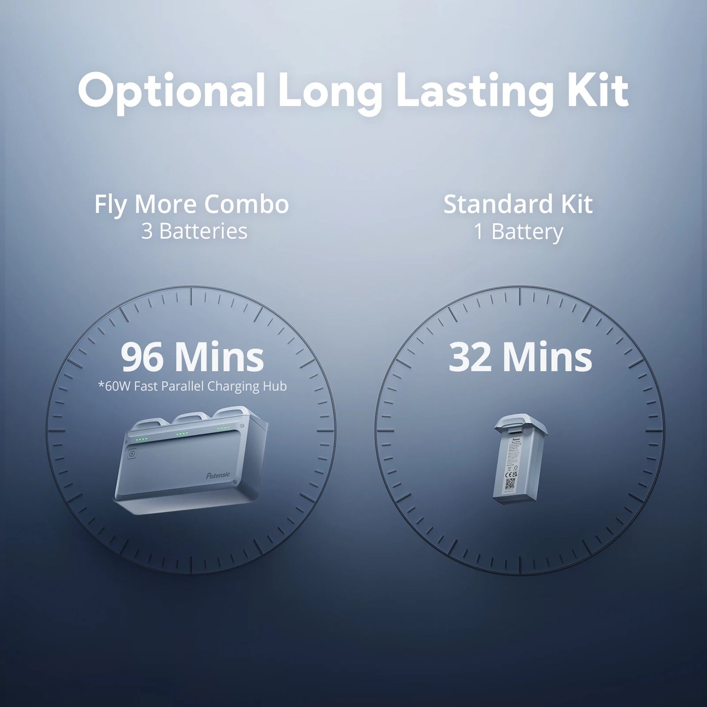 Potensic Atom 2 Drone 4K HDR Video, 3-Axis Gimbal, AI Track