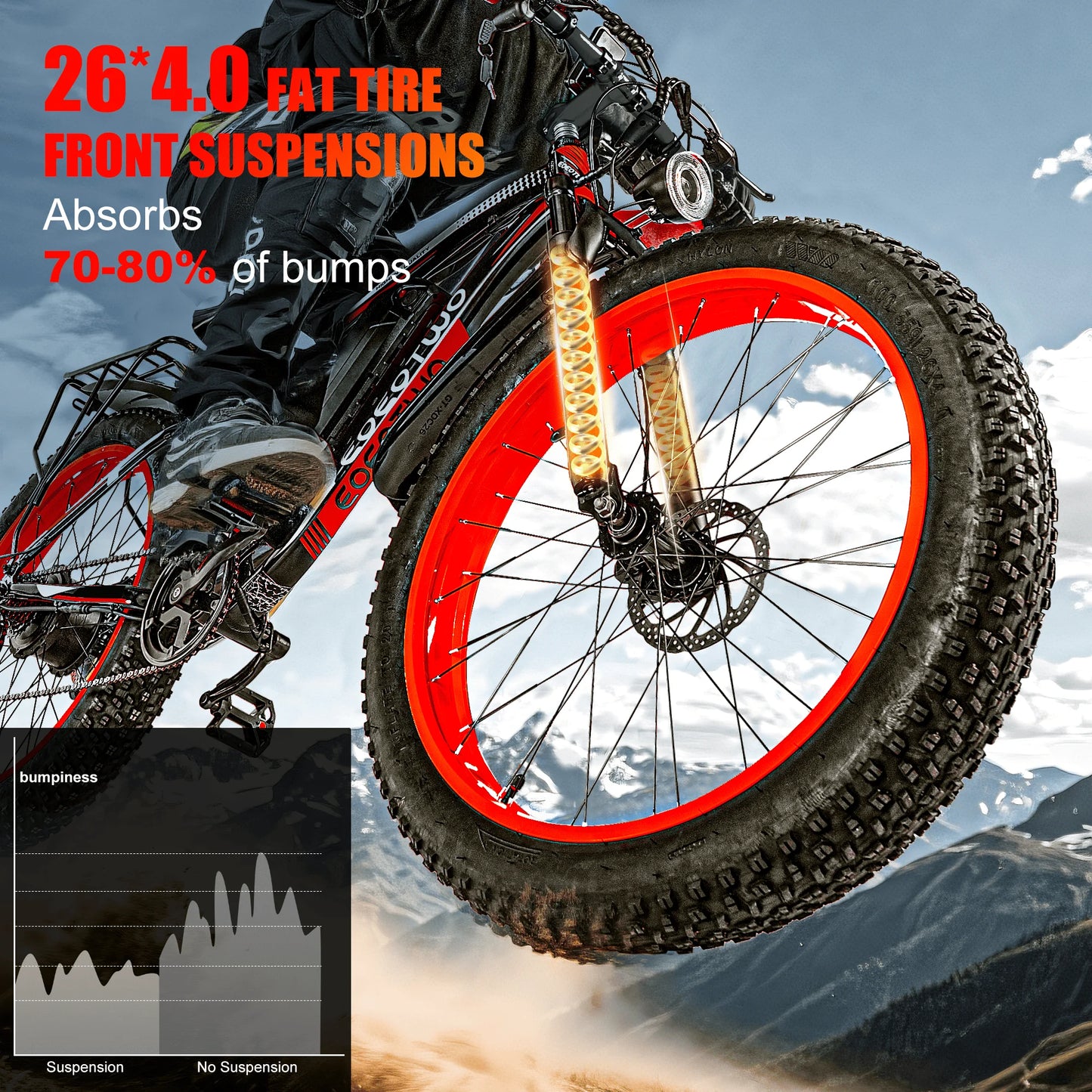 EOEOTWO E01 Electric Fat Tire Mountain Bike 1500W Peak