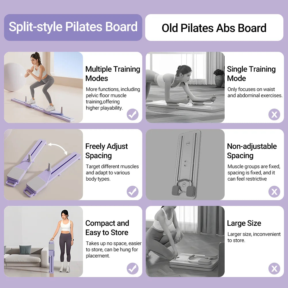 Cursor Fitness Abs And Ski Board 2-In-1 Core Trainer