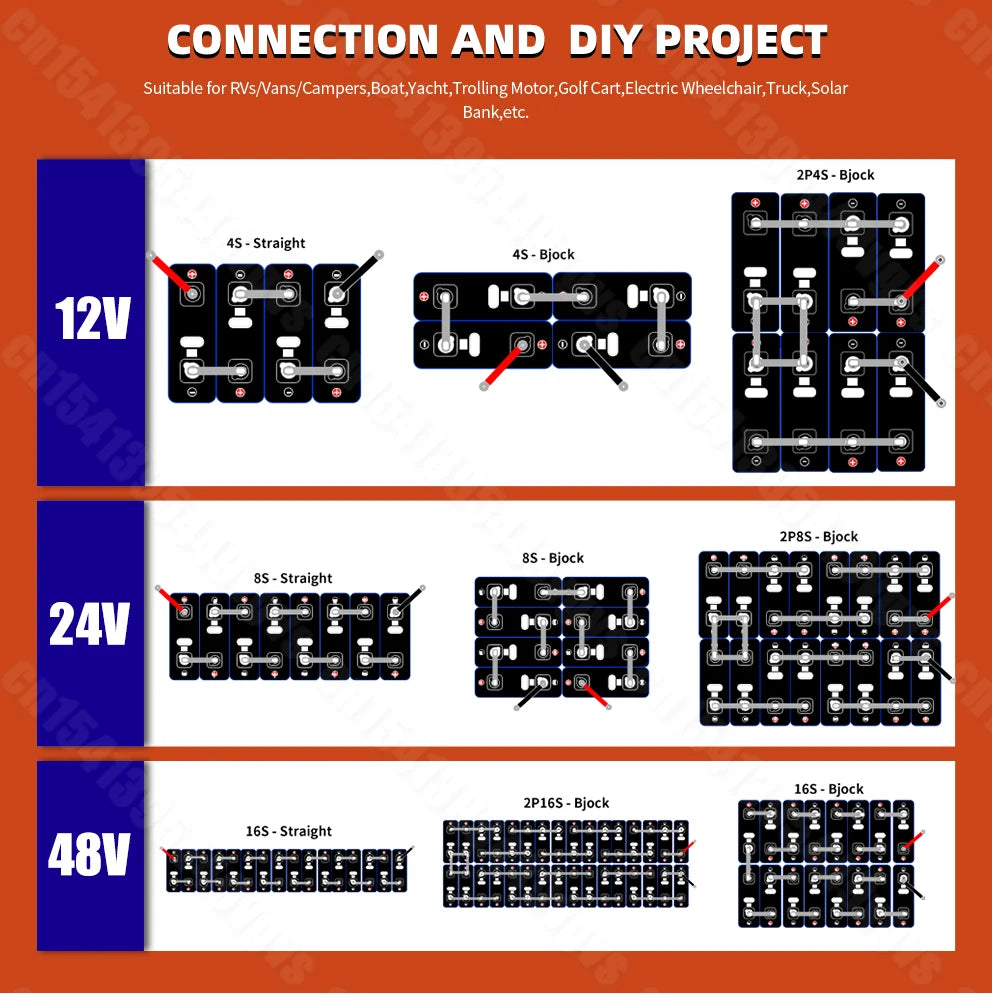 PWOD LiFePO4 Battery 320Ah 3.2V Rechargeable Cell For DIY