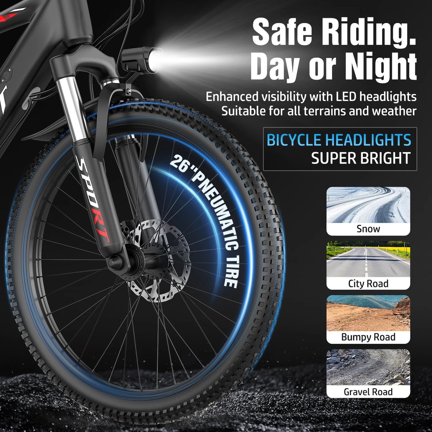 Max Speed Electric Fat Tire Bike With 1000W Peak Motor