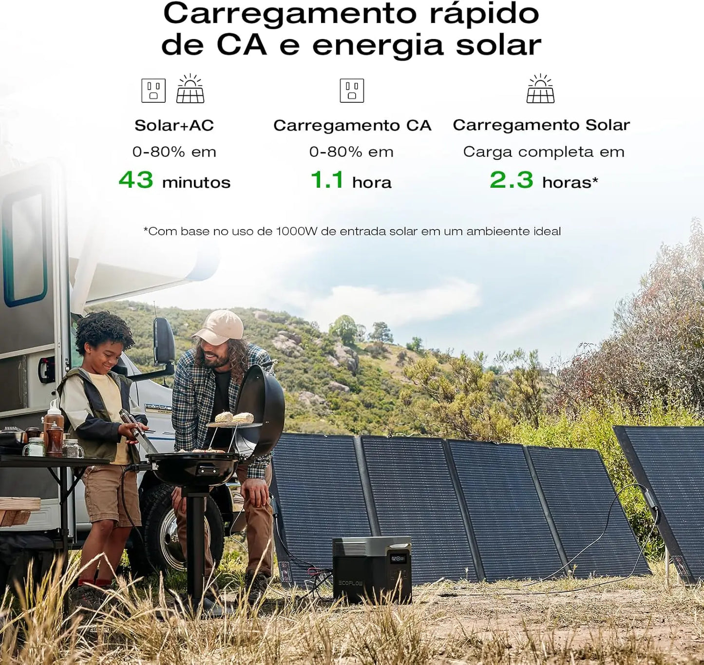 XMSJ Delta 2 Max 2048Wh LFP Portable Solar Generator