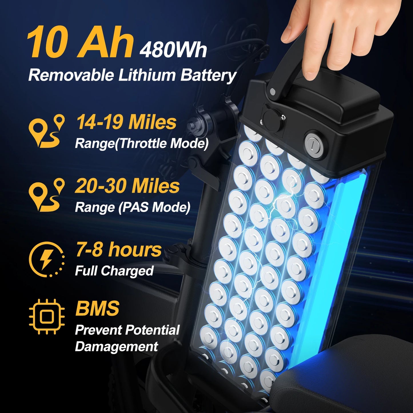 Electric Bike Removable Battery 750W Urban Commuter