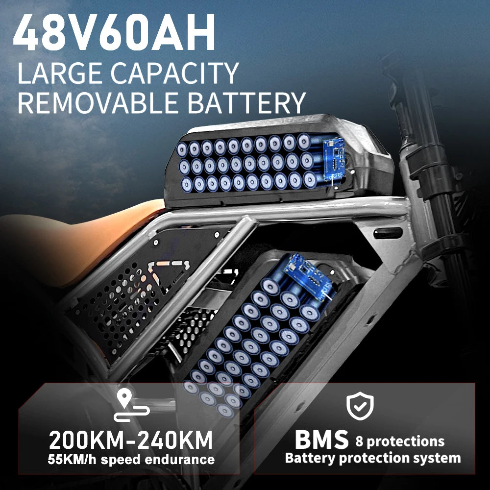 DEEPOWER Electric Bike 1500W Off-Road Fat Tire Dual Battery