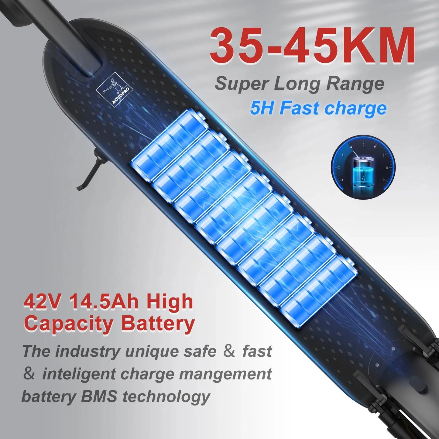 AOVOPRO Electric Scooter ESMAX 500W Folding Smart App