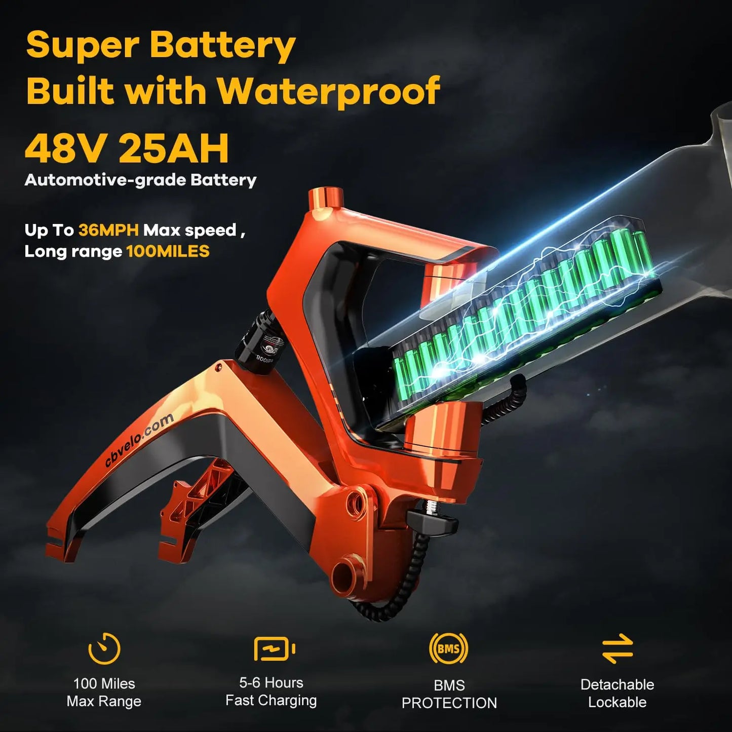 CYBERVELO Folding Electric Bike 2000W Peak Pro Motor